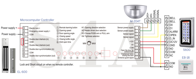 Automatic Swing Door opener