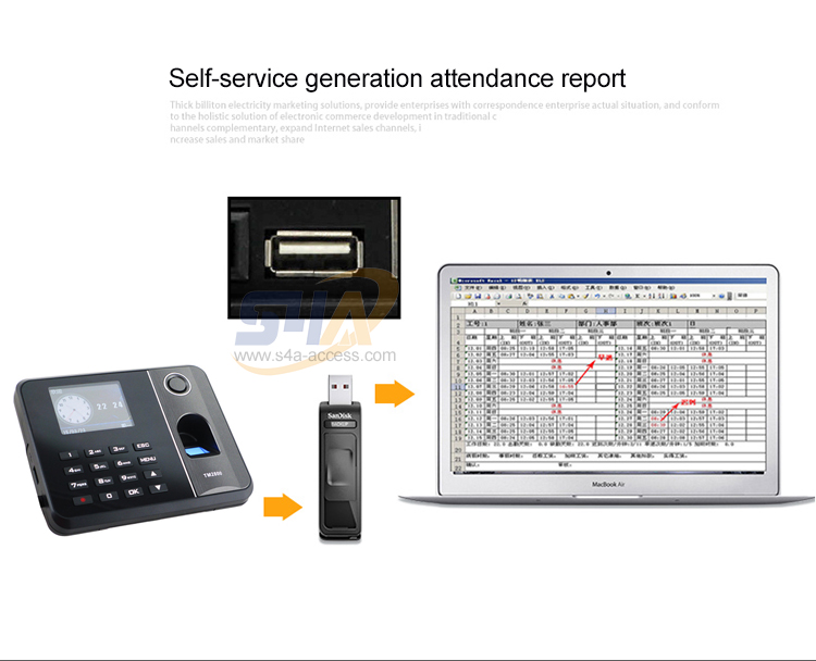 fingerprint access control attendance