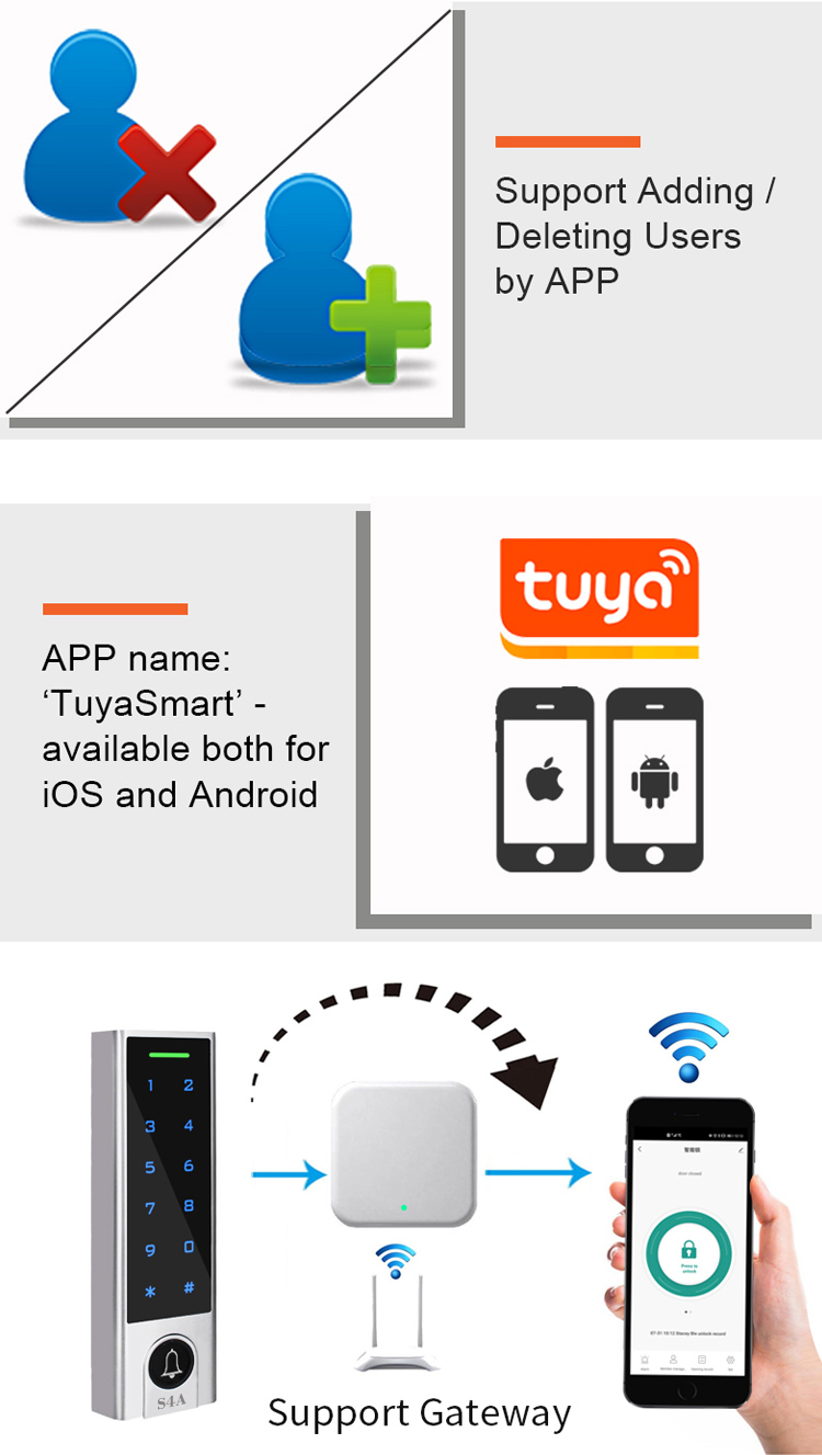 Bluetooth Access Control