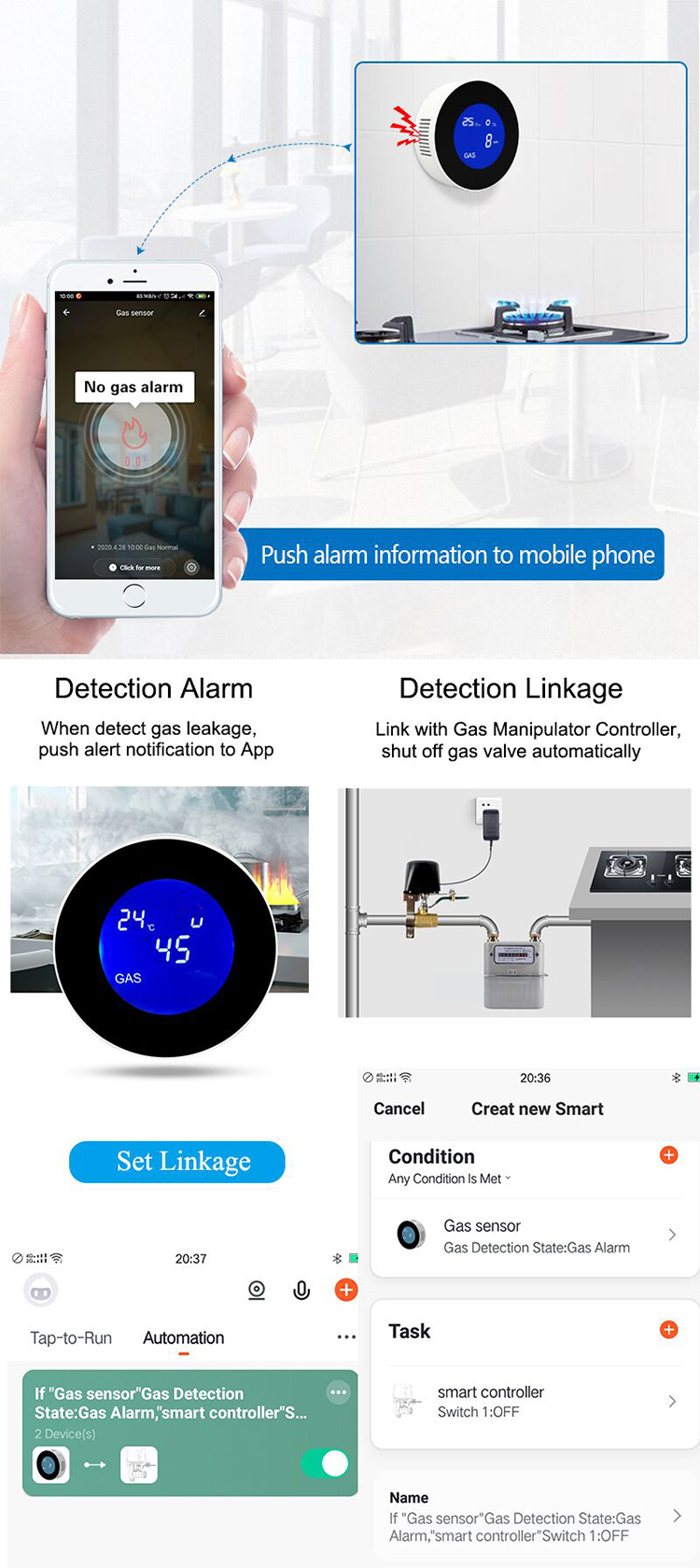 Smoke And Gas Detector Smoke And Gas Detector