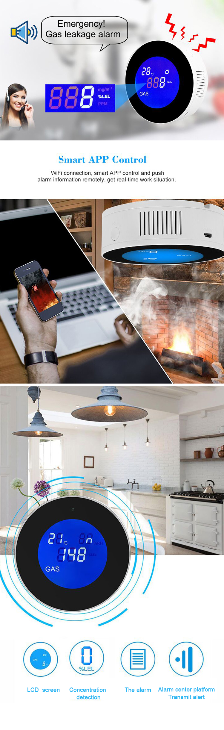 Smoke And Gas Detector Smoke And Gas Detector