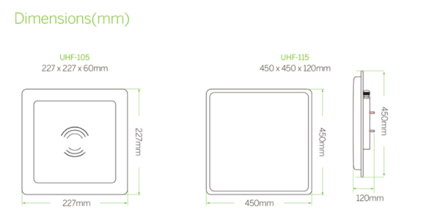 Uhf Long Range Reader