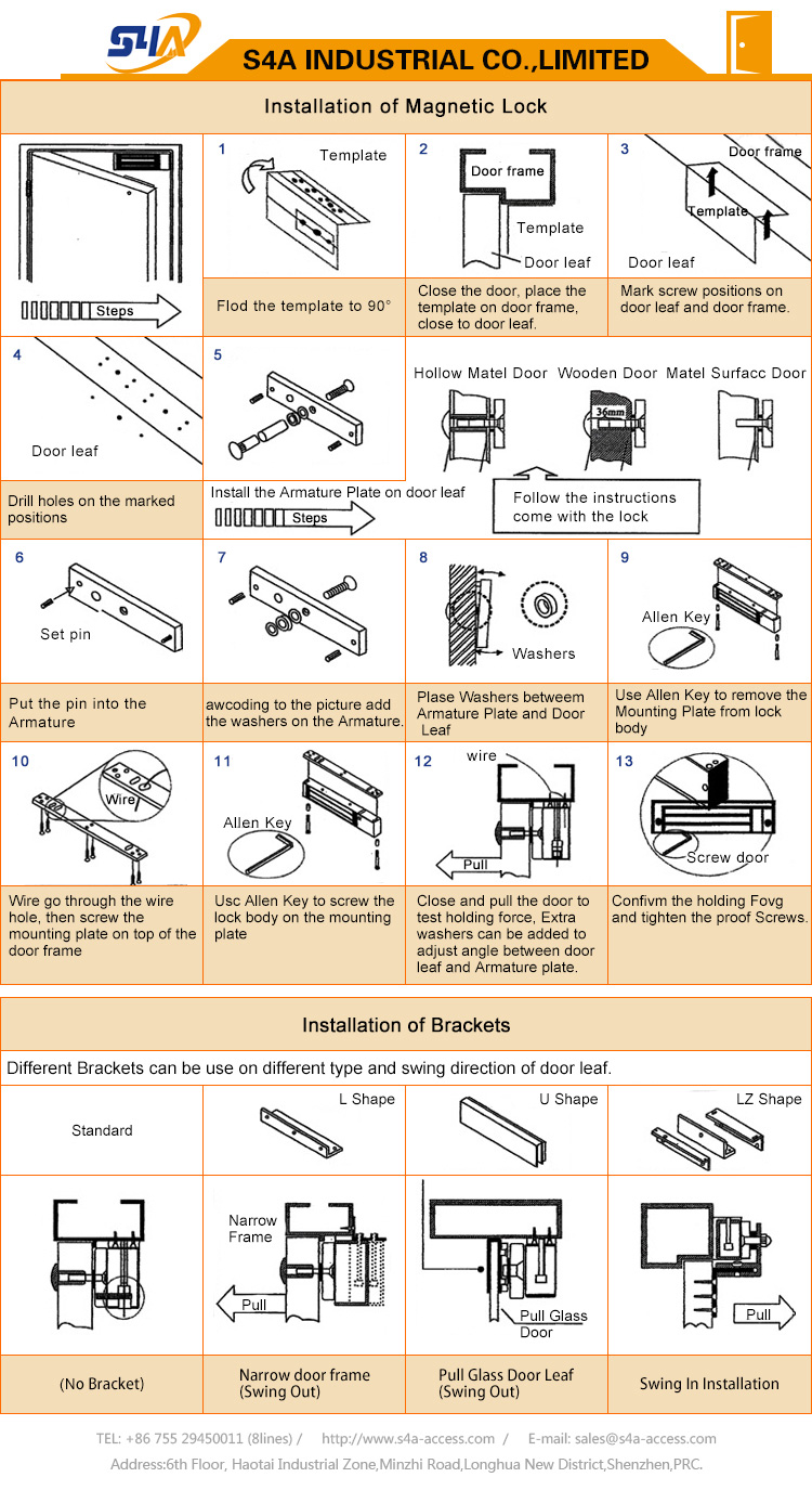 Electronic Magnetic Lock