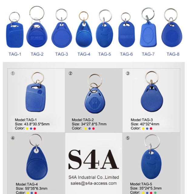 Keytags