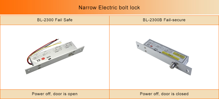 Electric Bolts