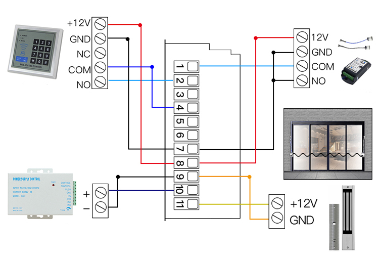 Sliding Door Automatic Opener