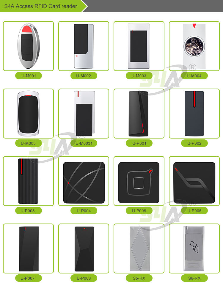 How To Choose A Uhf Rfid Card Reader? How Does It