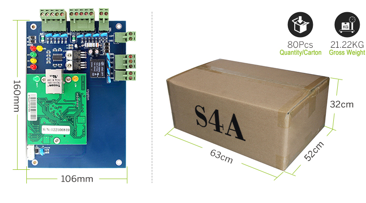 Single Door Access Control