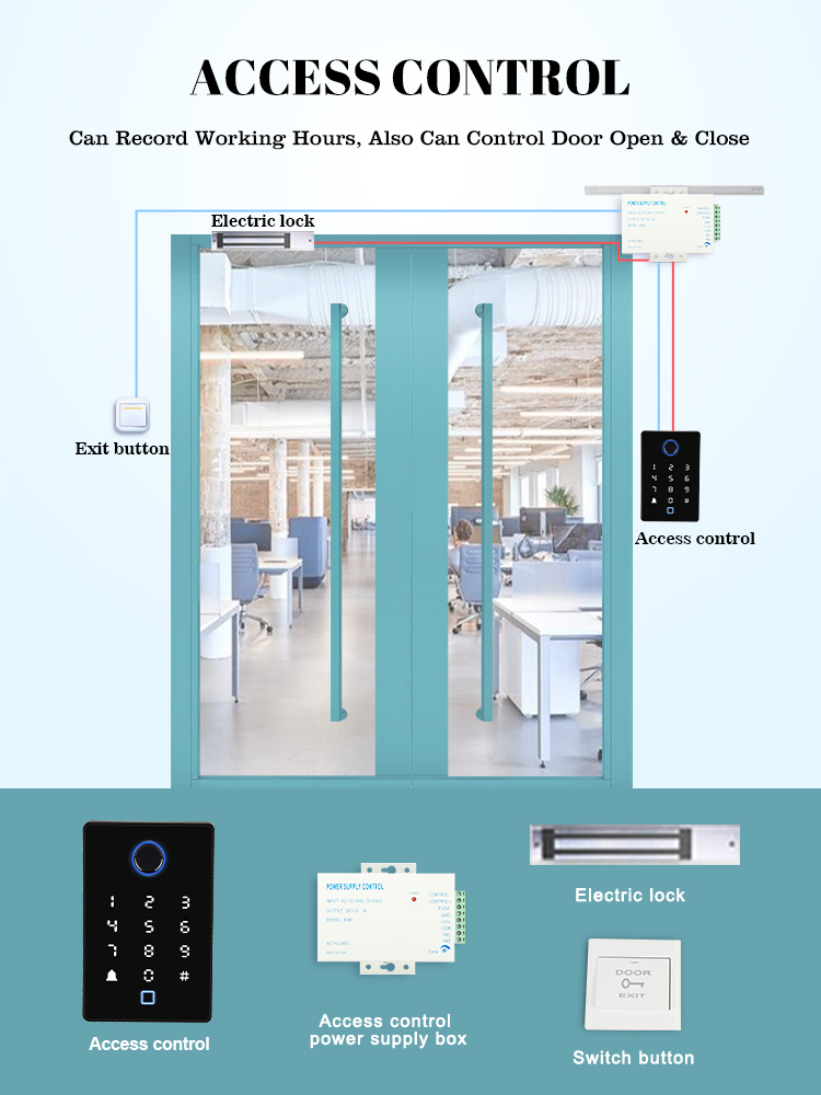 Touch type keypad access control machine with backlight