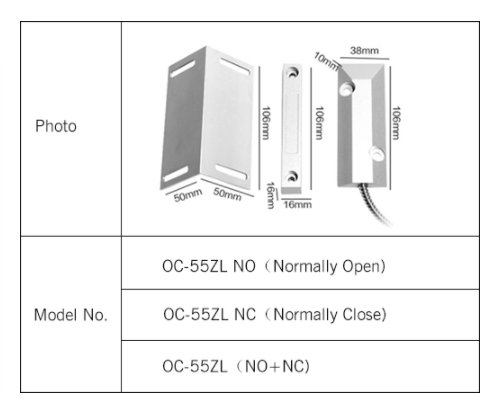 Door Sensor Alarm Door Sensor Alarm