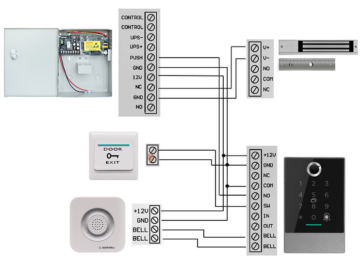 Bluetooth Door Access Control Bluetooth Door Access Control