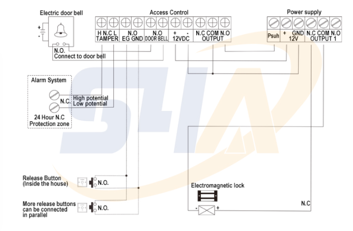 12v Electromagnetic Lock