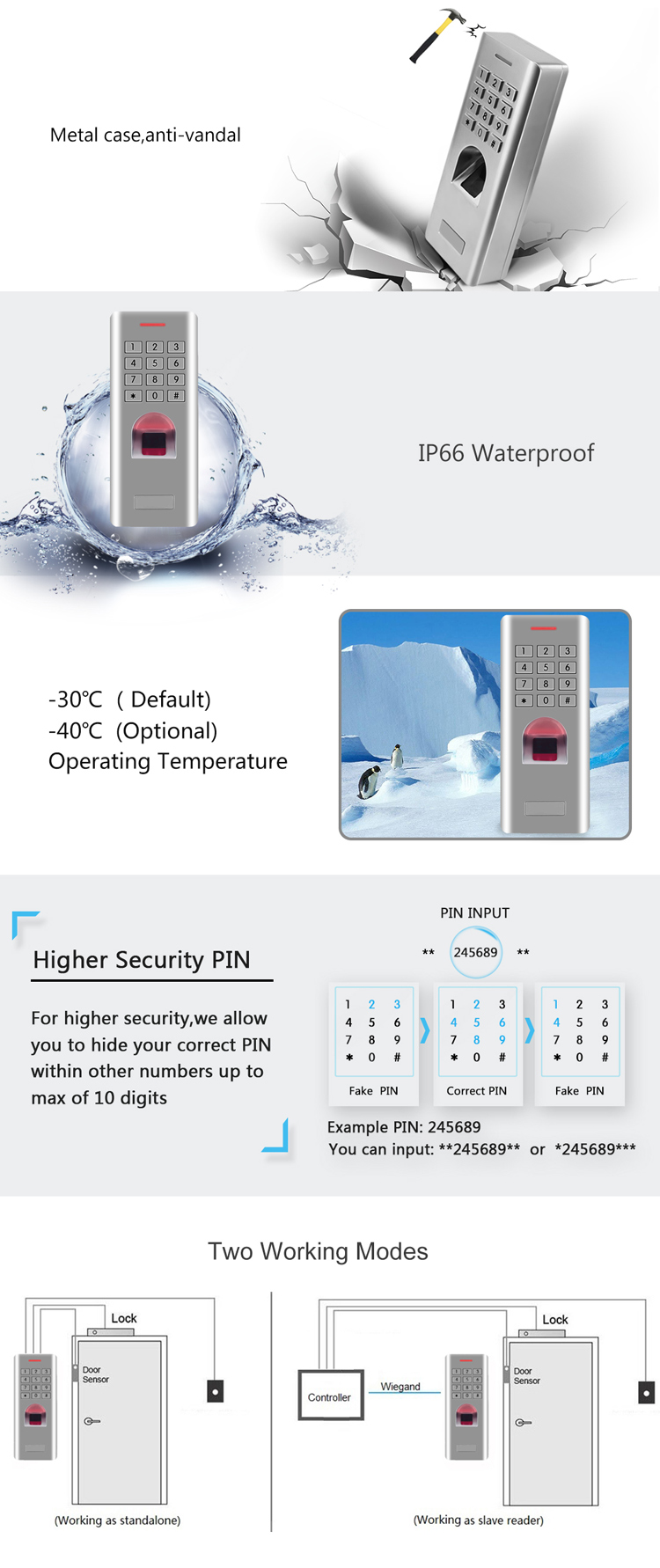 OEM Manufacturer Fingerprint Reader And Keypad S4A Access Control