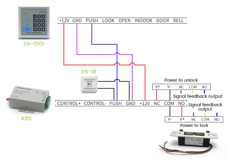 Door Electric Strike Lock