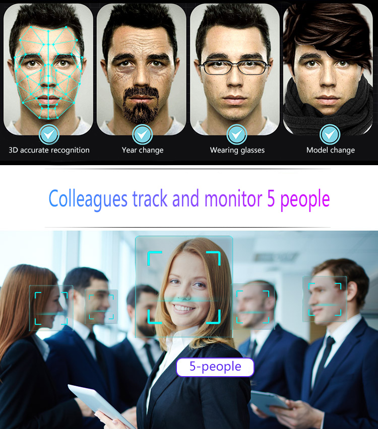 Facial Recognition Access Control Systems