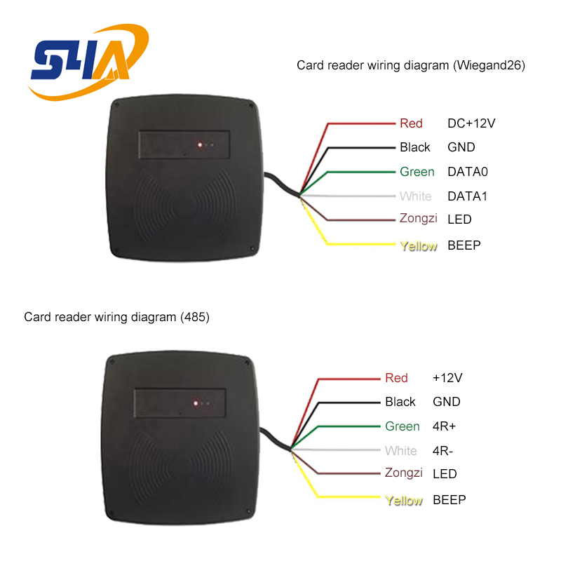 OEM Manufacturer Middle Reading Distance Range Card Reader For Access