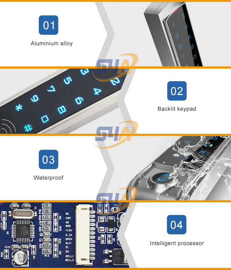 Access Control System