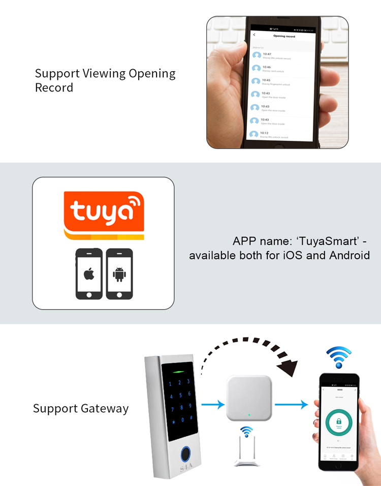 Fingerprint Access Control