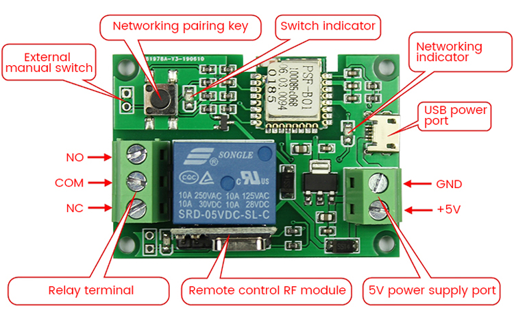 WIFI Access Control Module