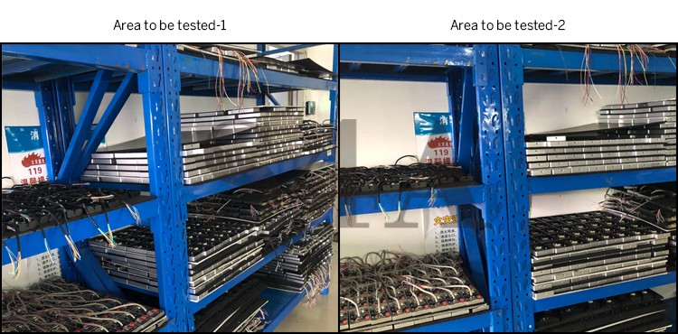 S4A access control factory