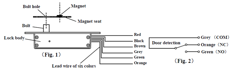 Electric Drop Bolt Lock