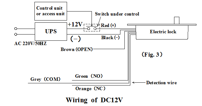 Electric Drop Bolt Lock