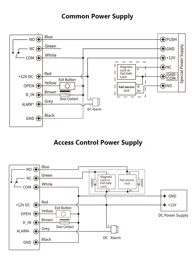 Fingerprint Access Controller
