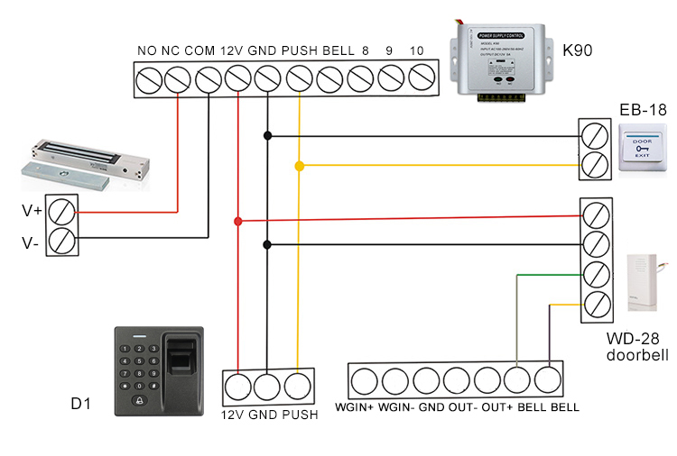 Fingerprint Keypad Door Lock