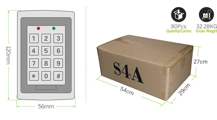 Standalone Access Controller