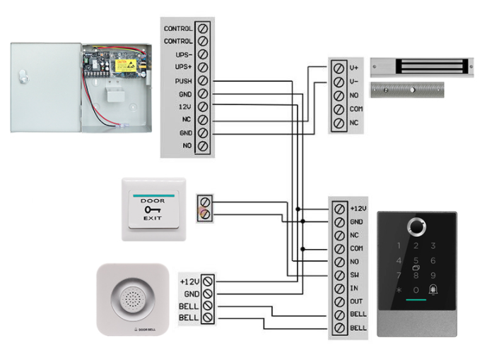 Standalone Access Controller