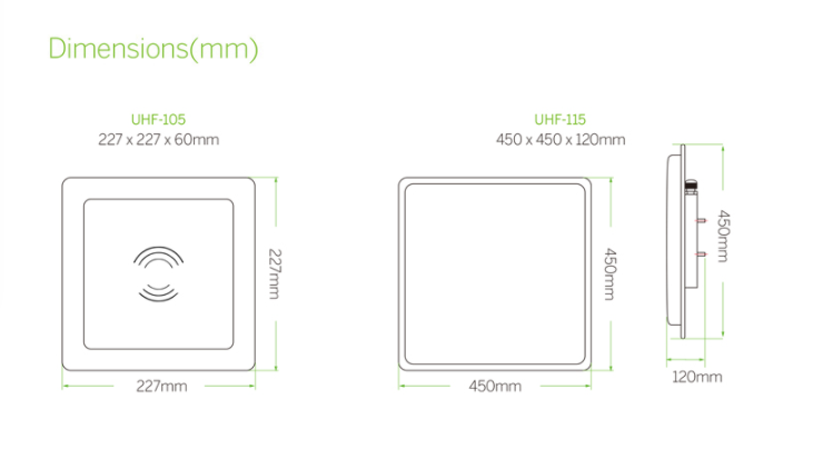 UHF RFID Passive Reader