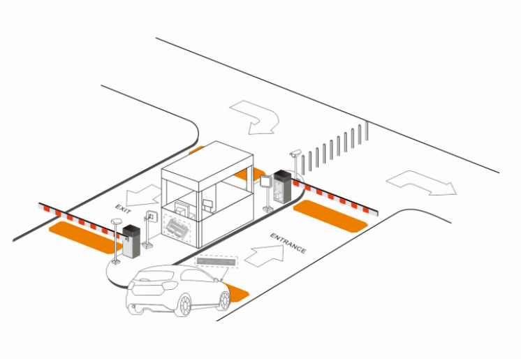 Uhf Long Range Reader