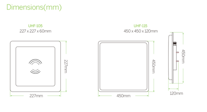 Uhf Long Range Reader