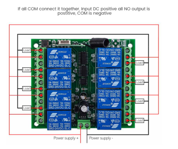 Wireless Remote Control Switch