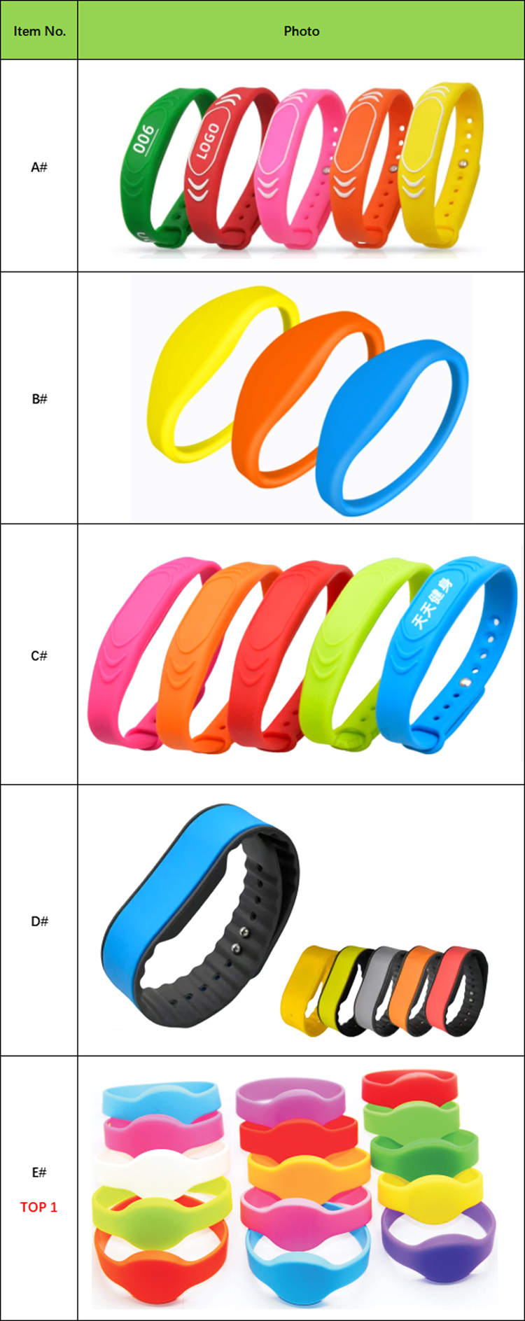 RFID Silicone Wristband