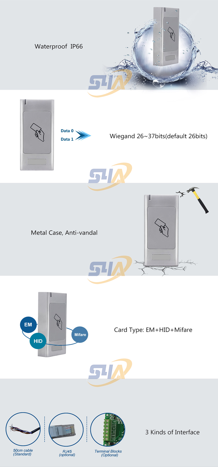 Metal Wiegand Reader