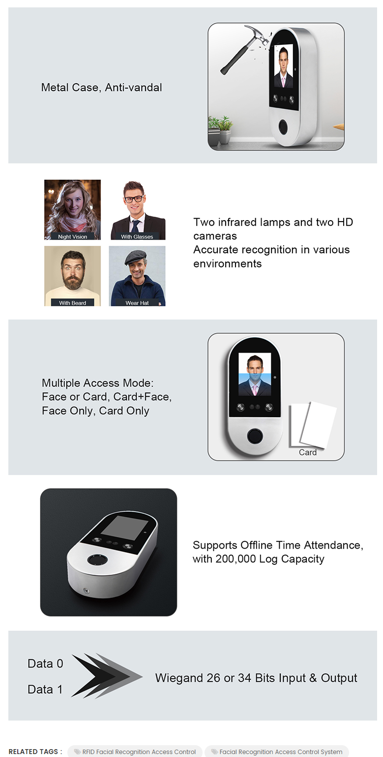 Face Access Control Face Access Control