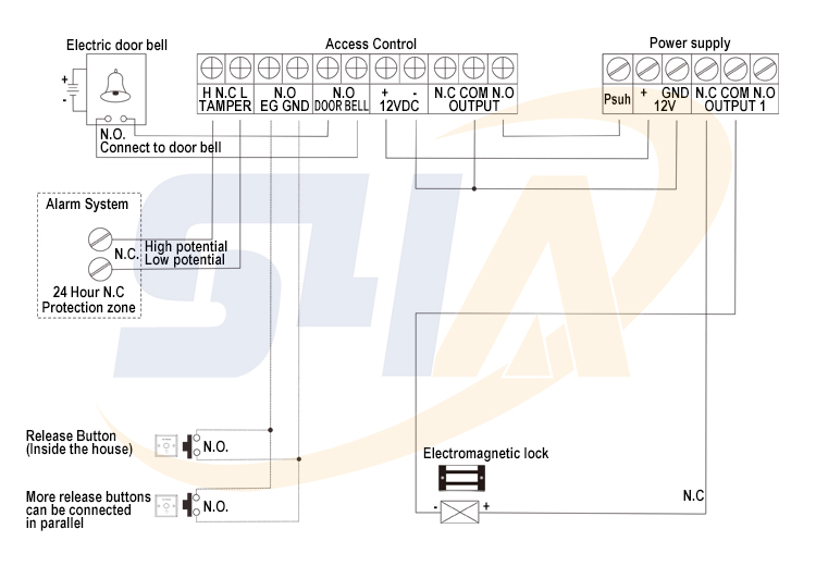 Electric Magnet Door Lock