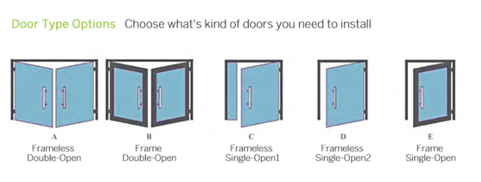 Fingerprint Door Lock