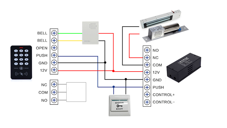 Standalone Access Control Keypad Standalone Access Control Keypad