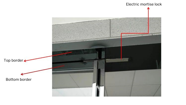access control system