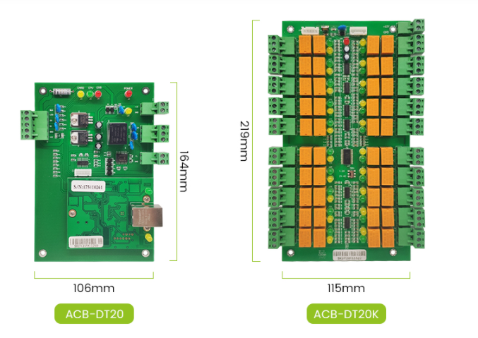 Elevator Access Controller