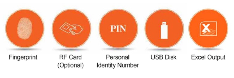Attendance Fingerprint