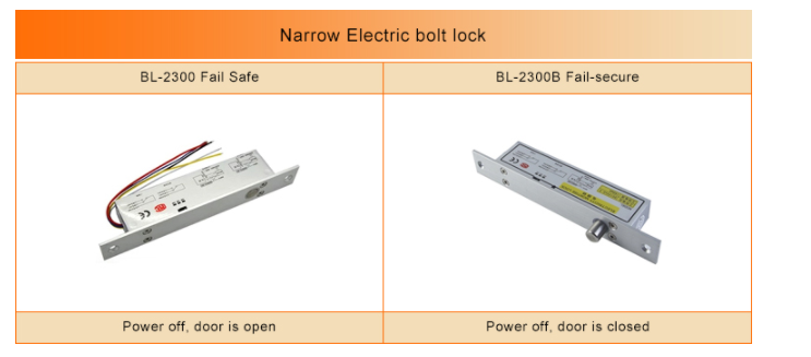 Electric Bolt Lock