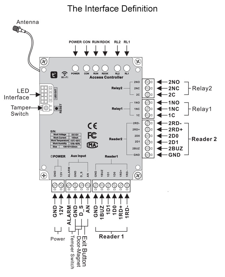 Tuya Smart Relay