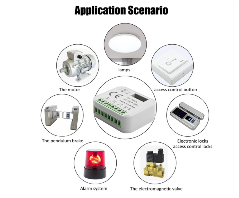 Remote Control Receiver Switch Remote Control Receiver Switch