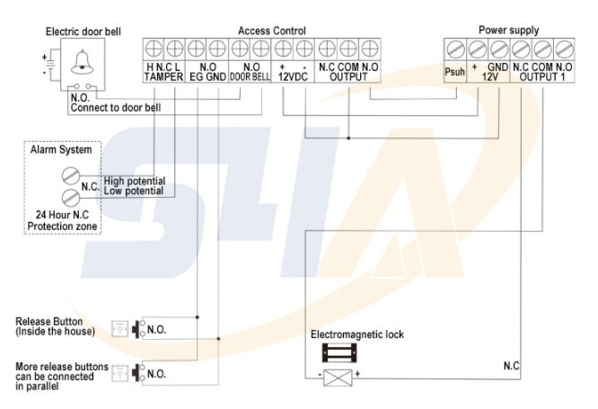 Electric Magnet Door Lock