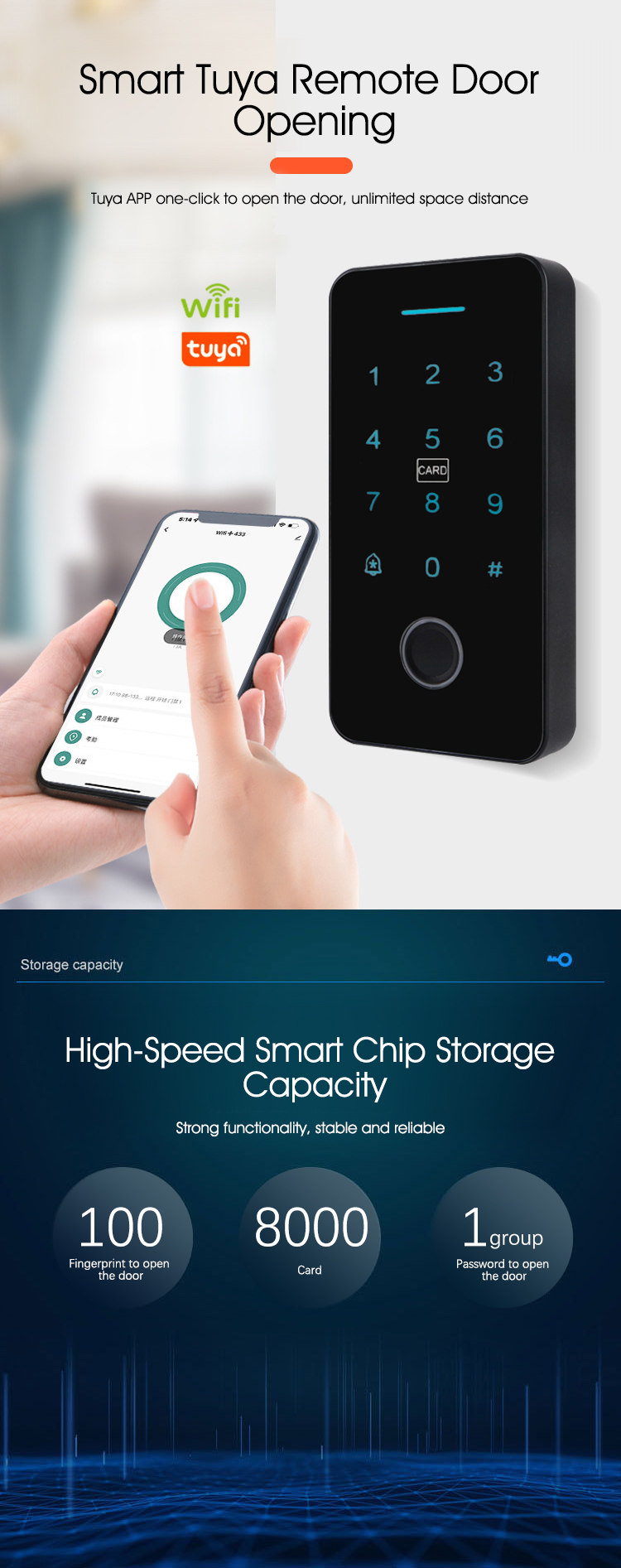 Tuya Access Control Systems