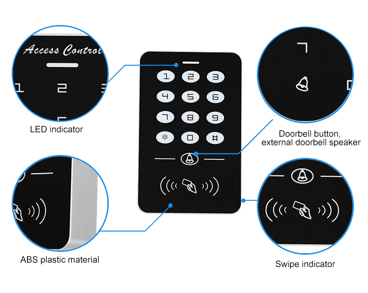 Access Control Keypad Access Control Keypad