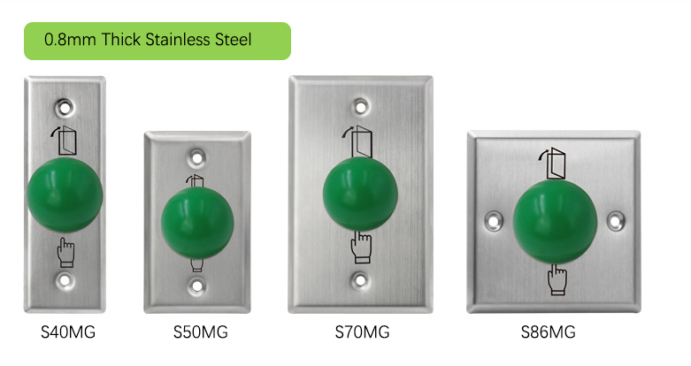 Mushroom Exit Button Mushroom Exit Button